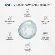 Follix Labs Root Activator Shampoo & Copper Peptide Bundle