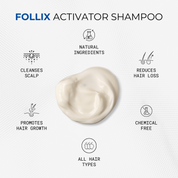 Follix Labs Root Activator Shampoo & Copper Peptide Bundle